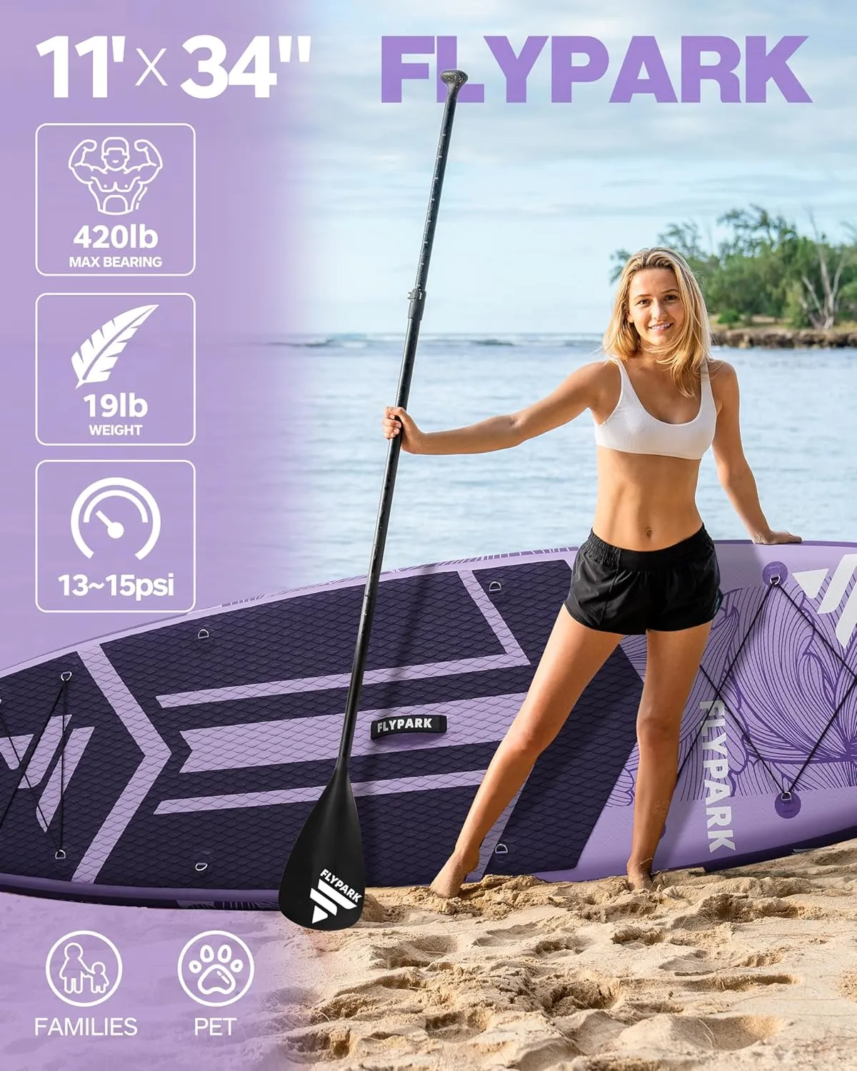 11'x34 Inflatable Paddle Boards, Extra Wide SUP for 420lbs/3Adults, Yoga Stand Up Paddle Board, 110L Backpack, 15 D-Rings, Shoulder Strap, US-Fin, 2-Action Pump