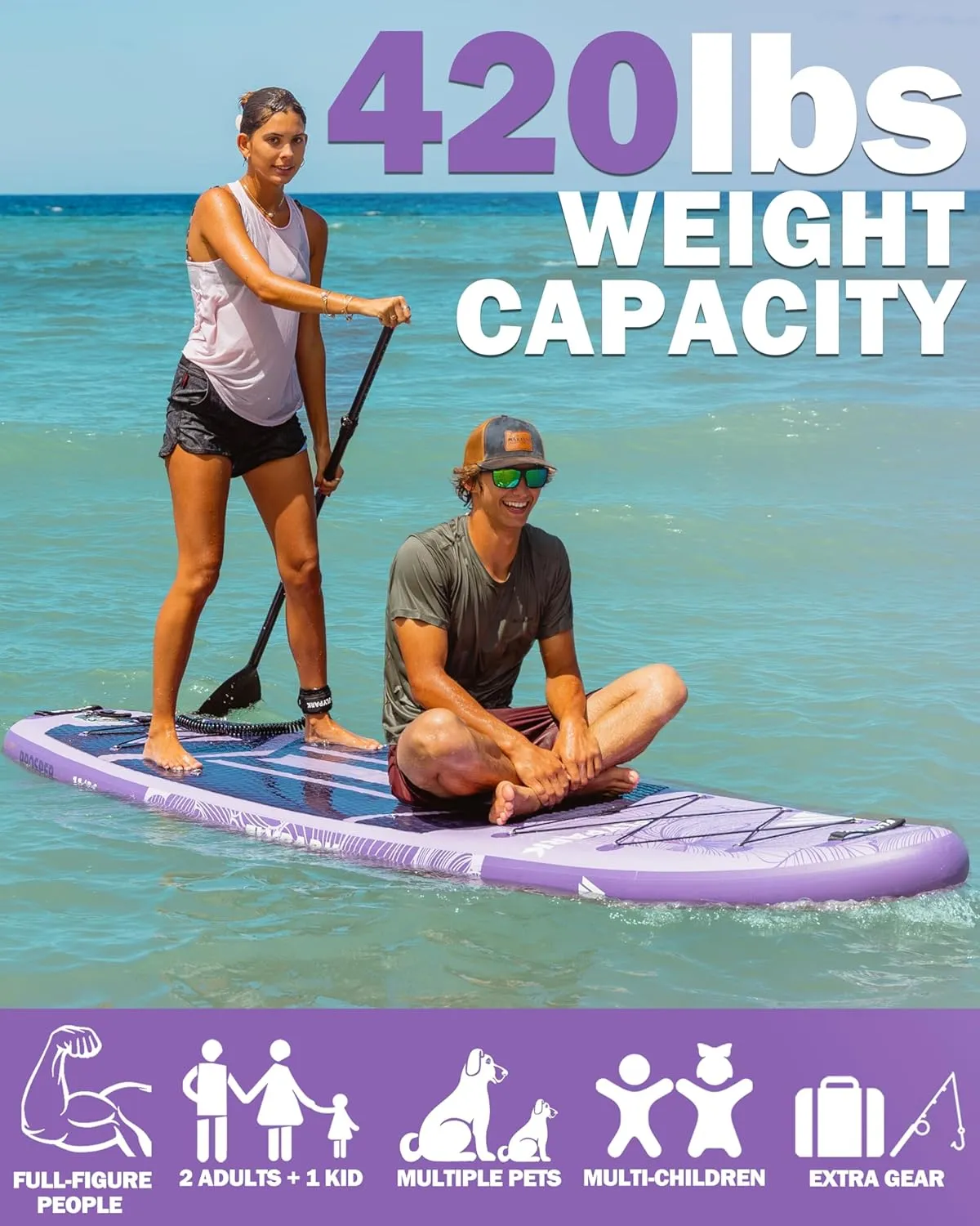 11'x34 Inflatable Paddle Boards, Extra Wide SUP for 420lbs/3Adults, Yoga Stand Up Paddle Board, 110L Backpack, 15 D-Rings, Shoulder Strap, US-Fin, 2-Action Pump