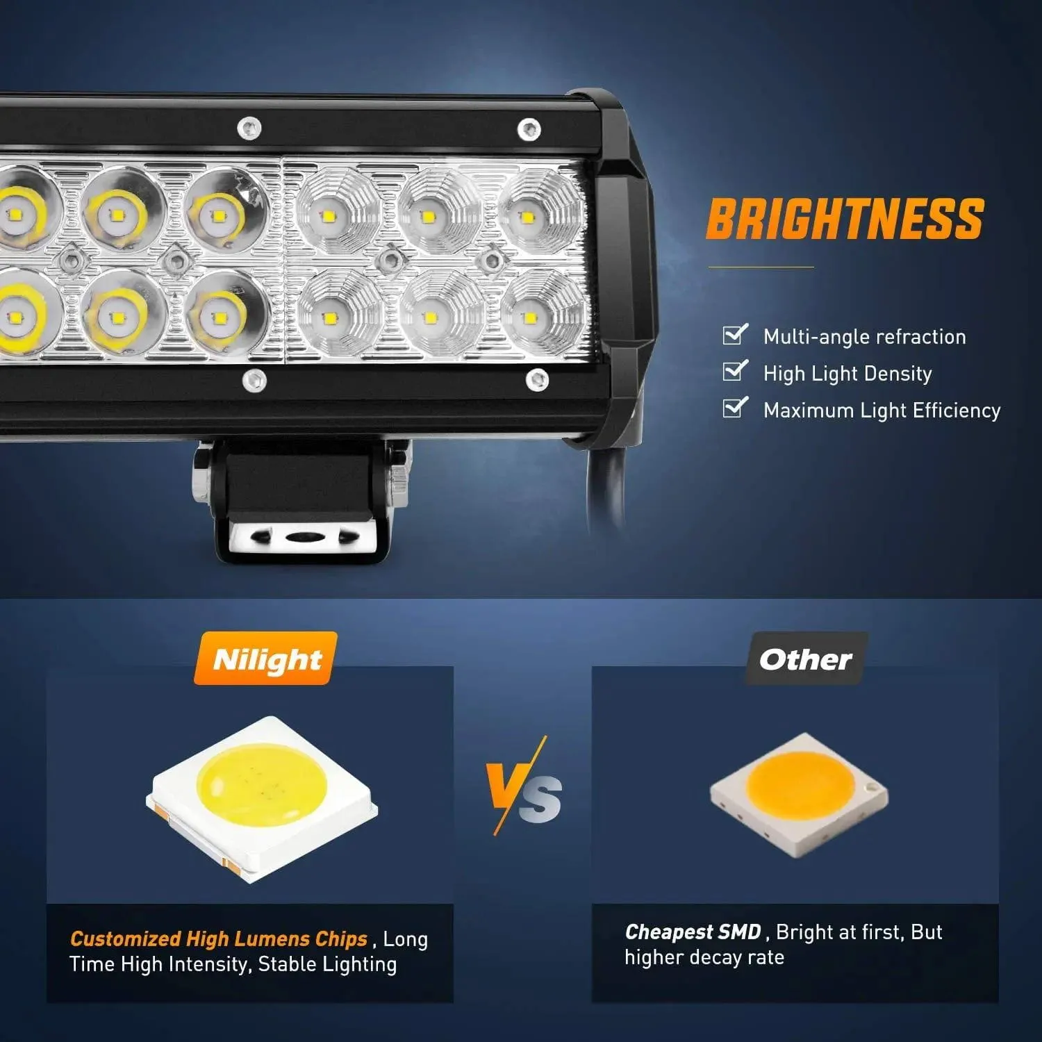 12 Inch 72W Double Row Spot Flood Led Light Bar | 12FT Wire 3Pin Switch