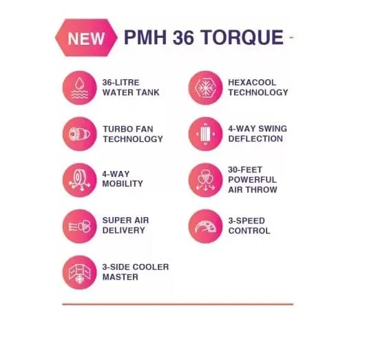 Bajaj PMH 36 36L Personal Air Cooler  Torque (Anti-Bacterial Technology, Honeycomb Cooling Pads)