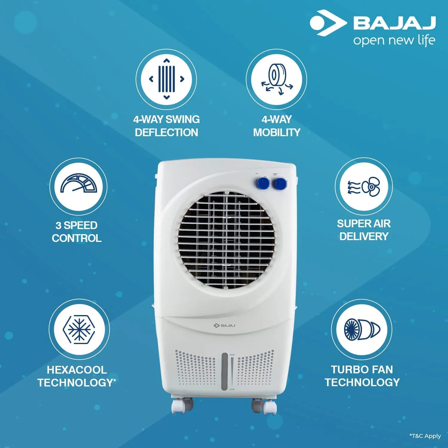 Bajaj PMH 36 36L Personal Air Cooler  Torque (Anti-Bacterial Technology, Honeycomb Cooling Pads)