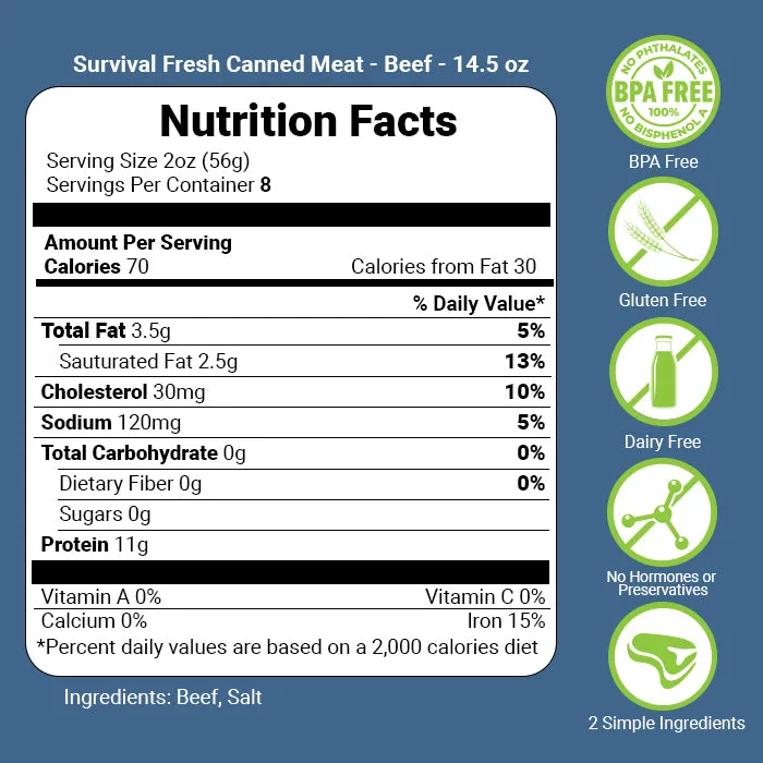 Beef Single Sample Can