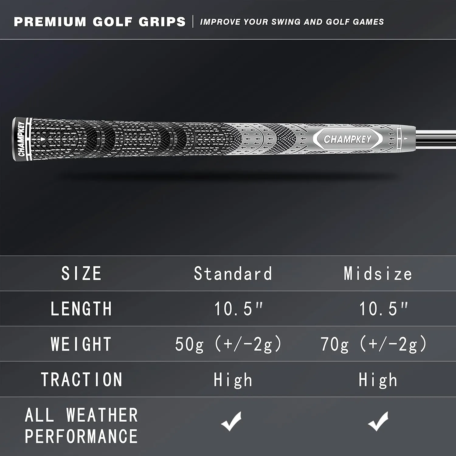CHAMPKEY Premium Hybrid Golf Grips - 13 Pack All Weather Performance - Choose Between Full Kits and 13 Grips