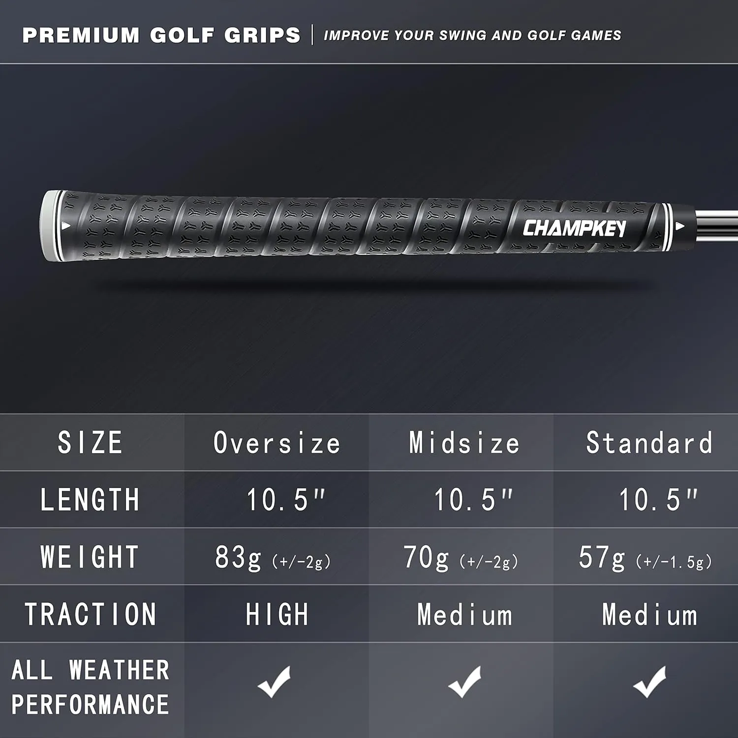 CHAMPKEY WRAP-Y Rubber Golf Grips 13 Pack Come with All Repair Kits - High Feedback and Traction Golf Club Grips