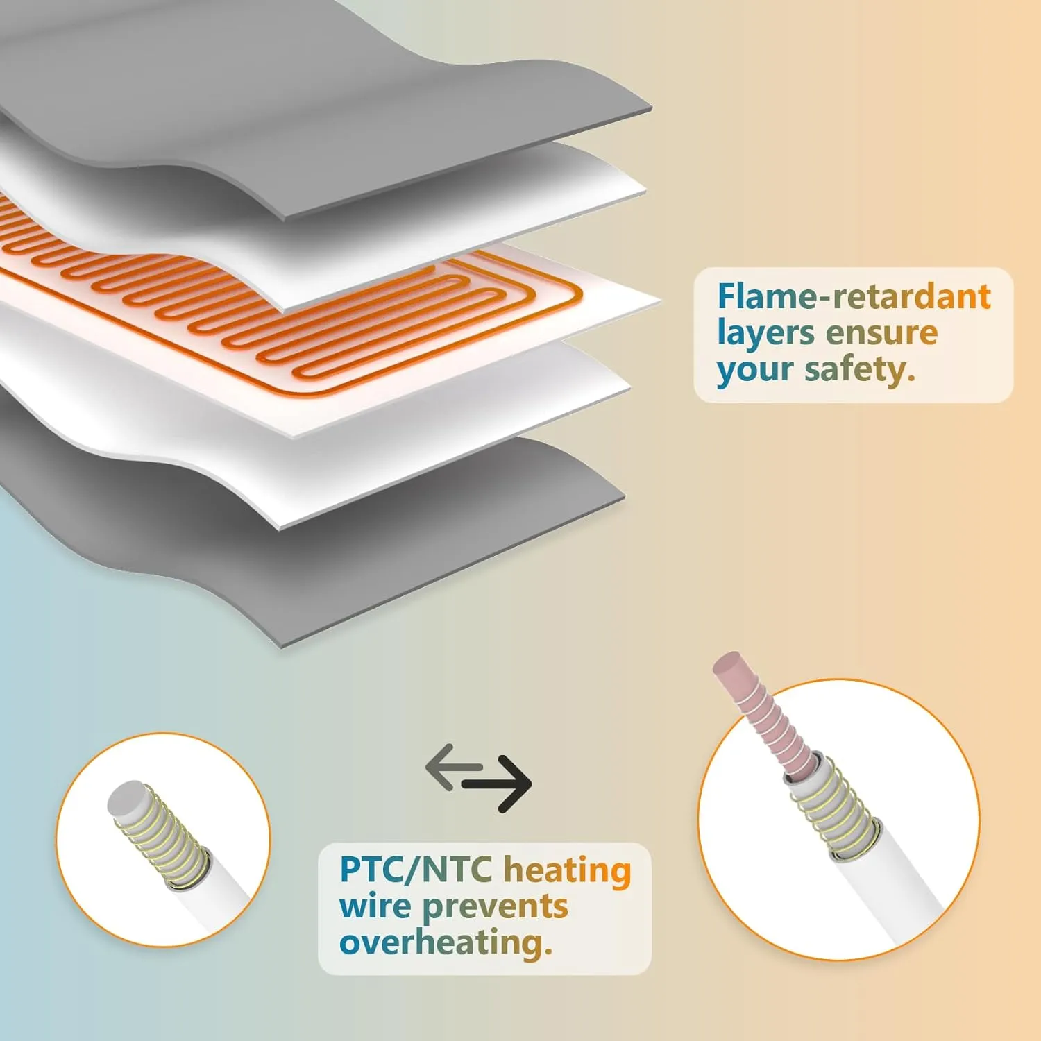Comfytemp Heating Pad for Back Pain & Cramps Relief, FSA HSA Eligible Electric Heating Pads Large