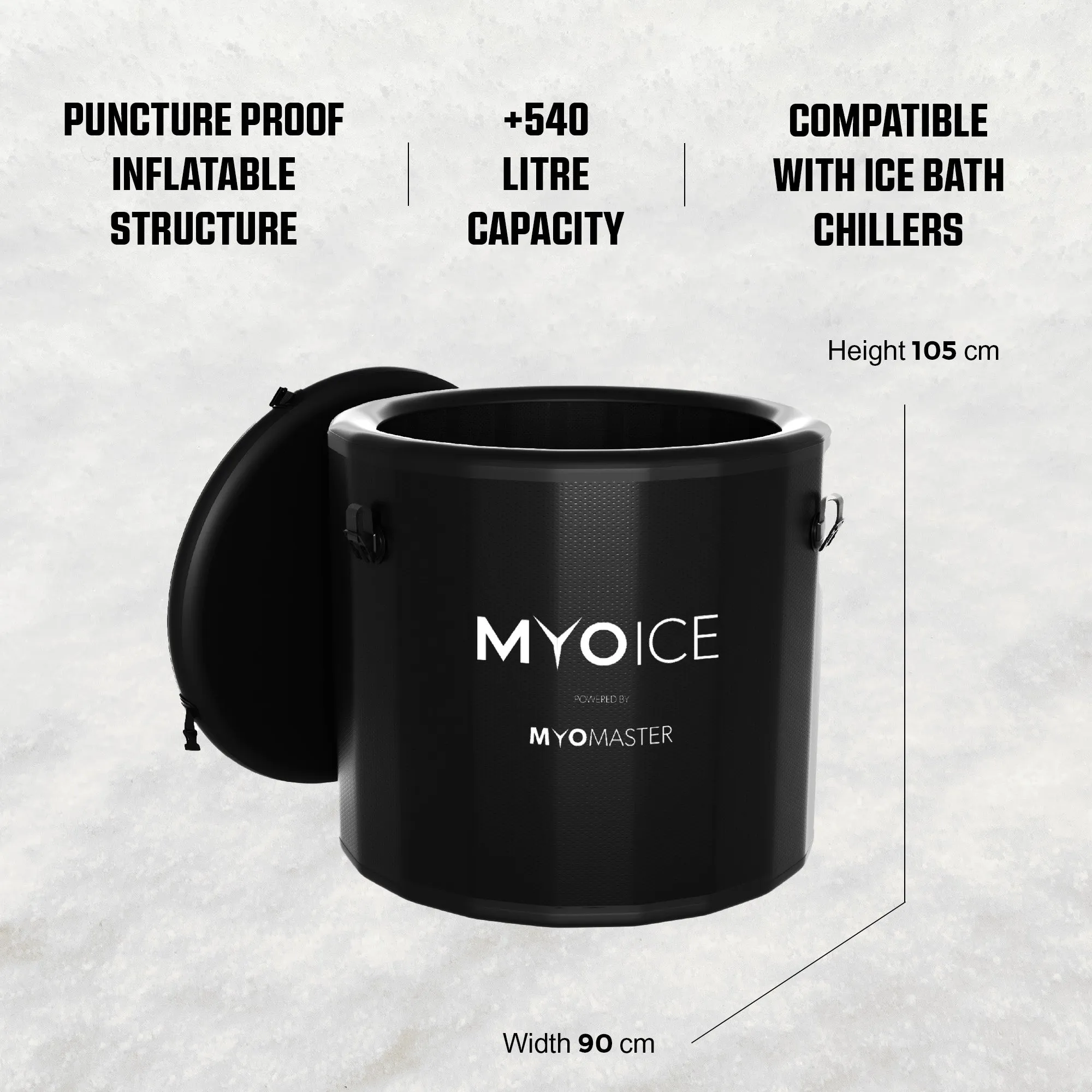 MyoIce Elite & MyoChill