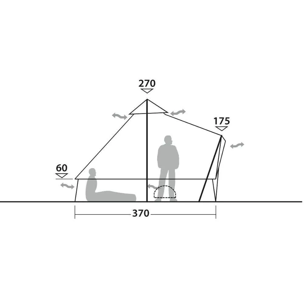 Robens Klondike PRS Tipi Tent (2024)