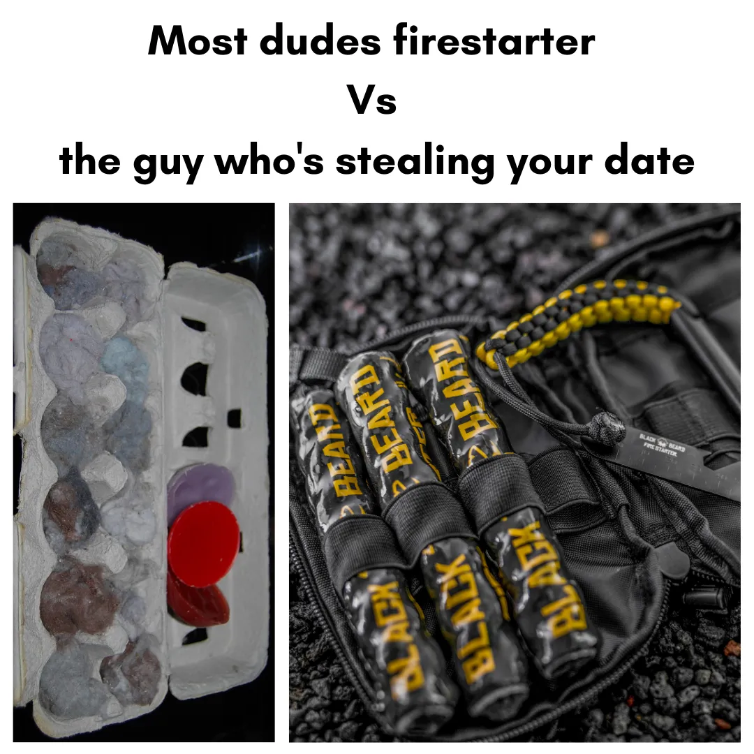 Waterproof Fire Starter - 3pk